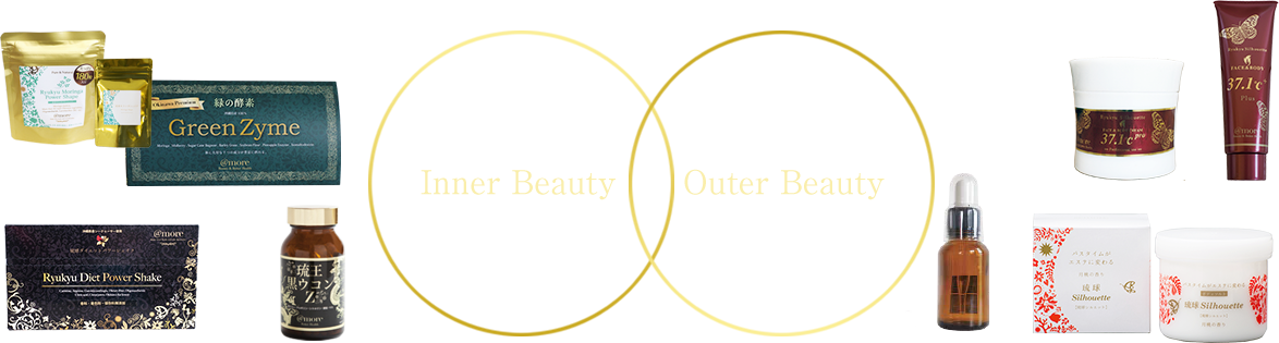 Inner beauty Outer beauty