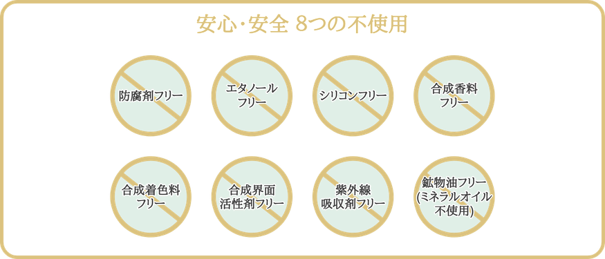 安心・安全8つの不使用