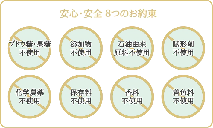 安心・安全８つの約束